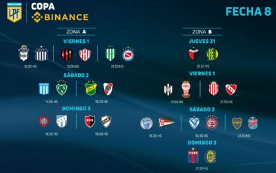 Finalizó la fecha 8 de la Copa Binance con la llegada del Var