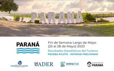 Paraná estuvo repleta en el Finde largo de Mayo