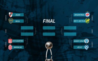Playoffs confirmados en la Copa de la Liga, sin Newell’s ni Central
