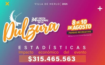 Record con más de 28.000 asistentes en tres días la 34° Fiesta Nacional de la Dulzura